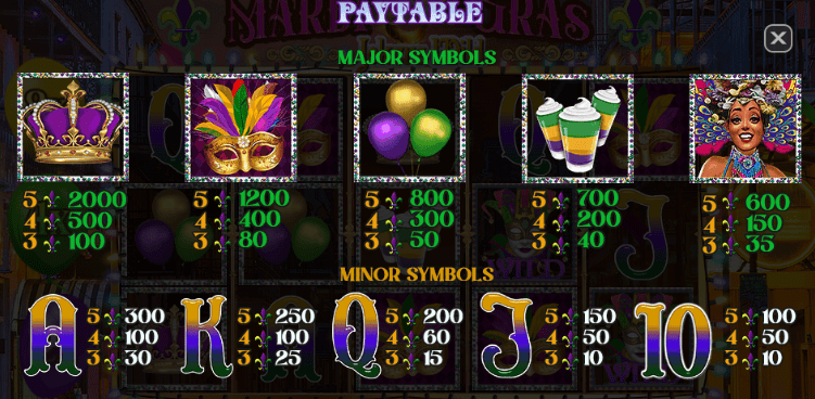 Mardi Gras paytable